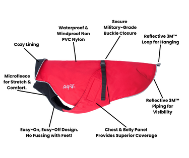Alpine Blazer 3-Season Dog Coat